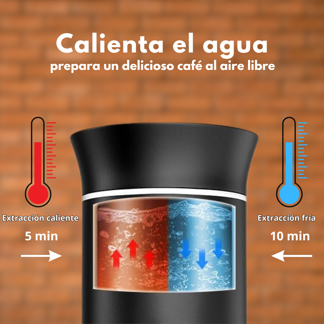 Cafetera Portátil Inteligente 3 en 1®