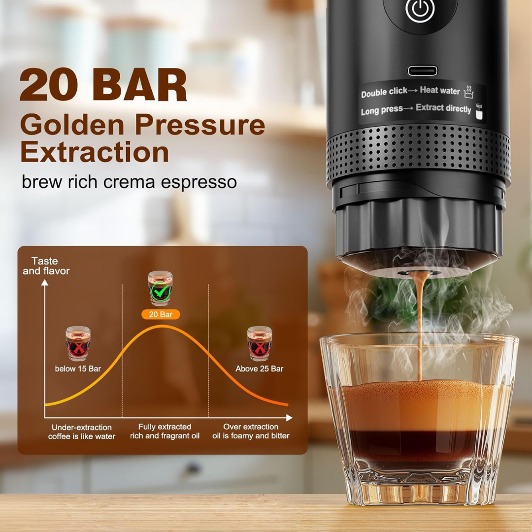 Cafetera Portátil Inteligente 3 en 1®